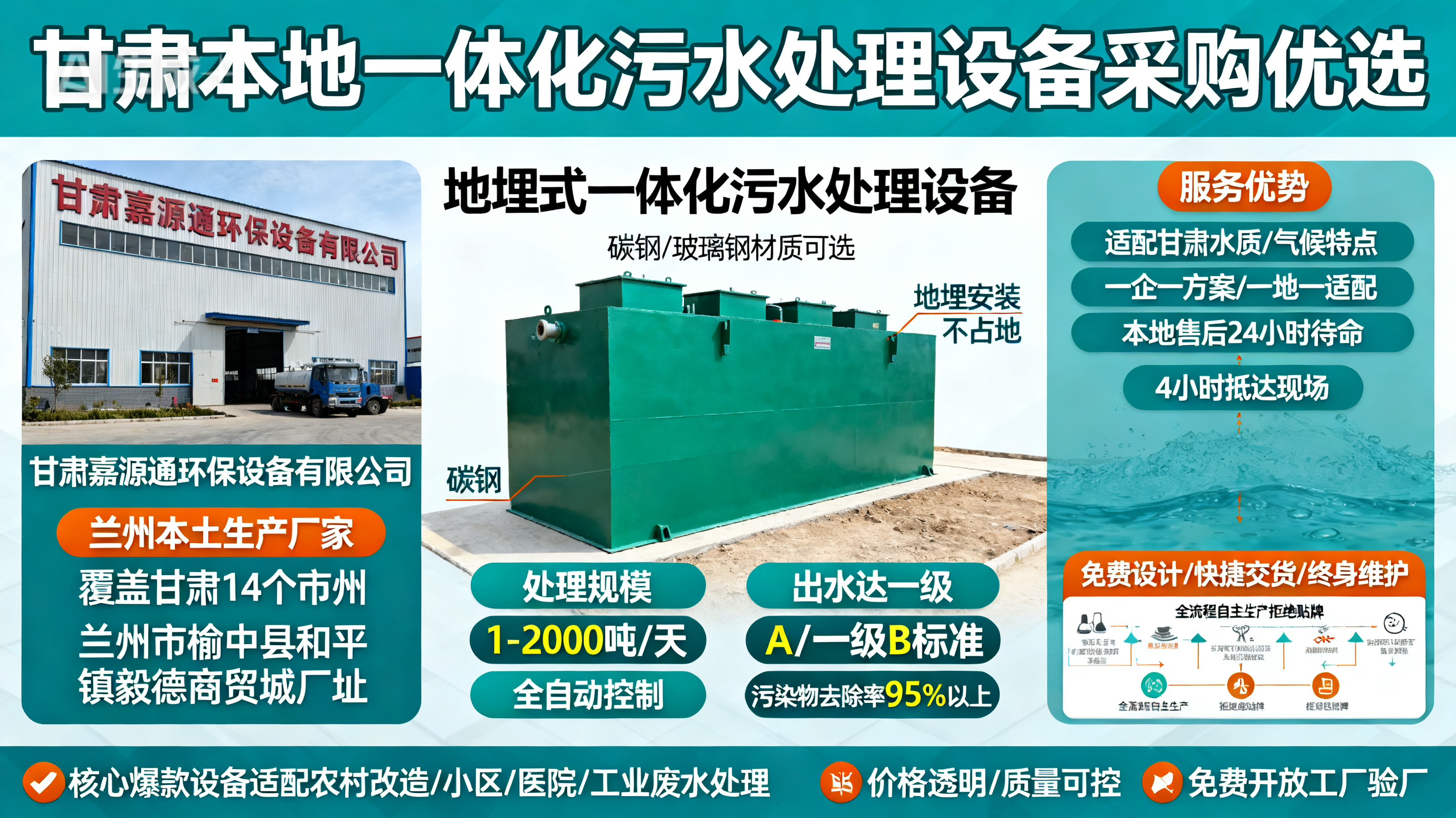 甘肃采购永德一体化永德污水处理设备_优先选本地生产厂家_直...式解决甘肃污水处理需求_选本地实体厂家_靠谱有保障.jpeg